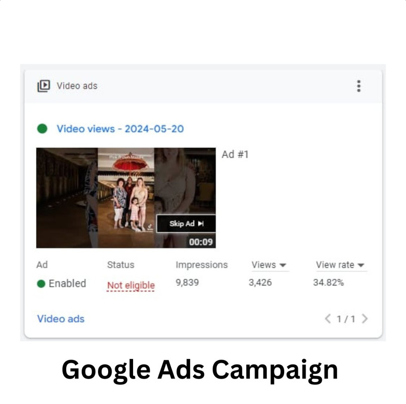 Video Ads Campaign — 3,426 Views, 34.82% View Rate — Google Ads result screenshot