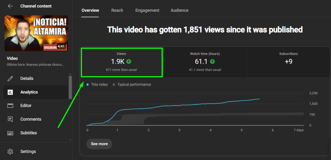 News Video — 1.9K Views, 971 Above Average — YouTube SEO result screenshot